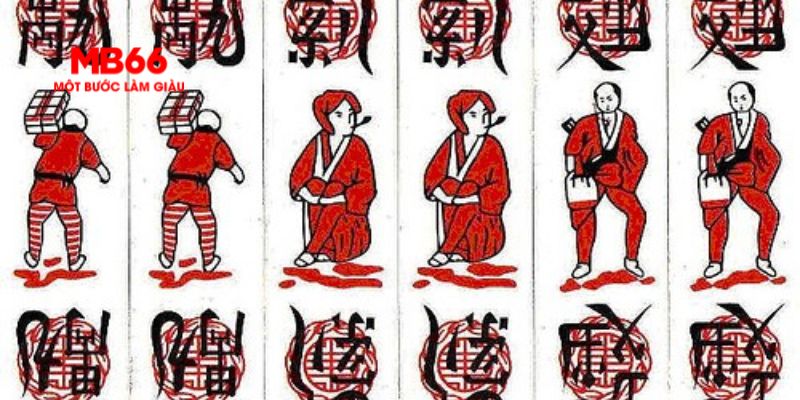 77win bản đồ sao cá nhân