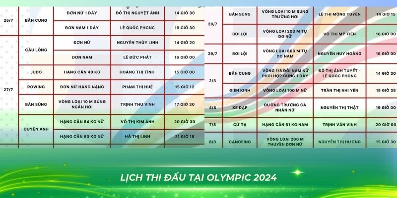 77win bắn cá vàng