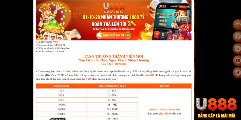 77win game nổ hũ là gì