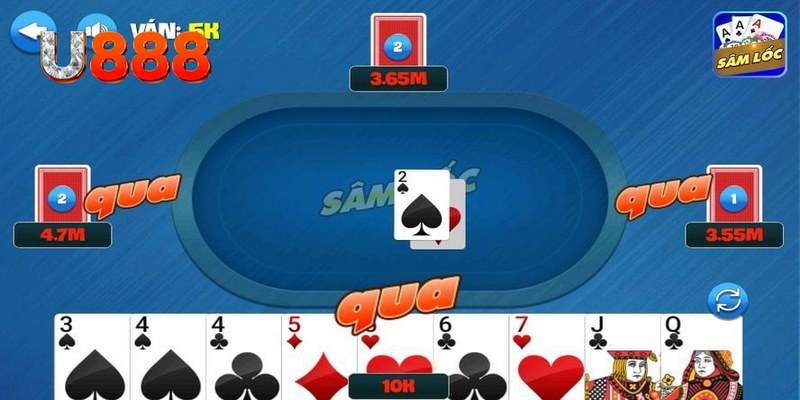 77win kết quả xổ số hôm nay