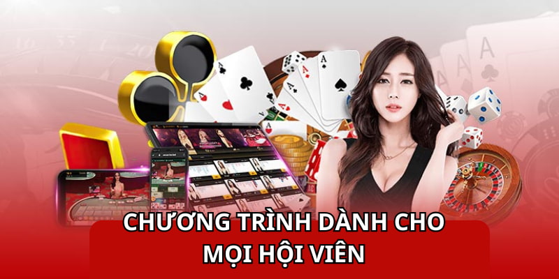 77win kết quả xổ số kiến thiết miền bắc