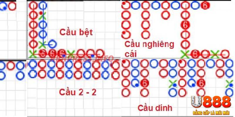 77win kết quả xổ số miền nam